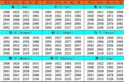 1957年五行属什么